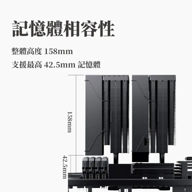 【JONSBO 喬思伯】CC90 CPU散熱器 TDP:285W 3年保(異徑雙扇雙塔/第4代逆重力6導管/數位顯示/黑白塔王)