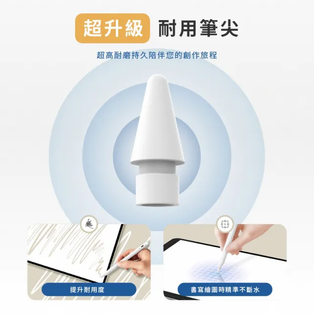 【eiP】Pencil 2 全磁吸 iPad觸控筆(適用 iPad 10/ 11 A16/ Air 7.6.5.4/ Pro 11吋 13吋/M4/M5)