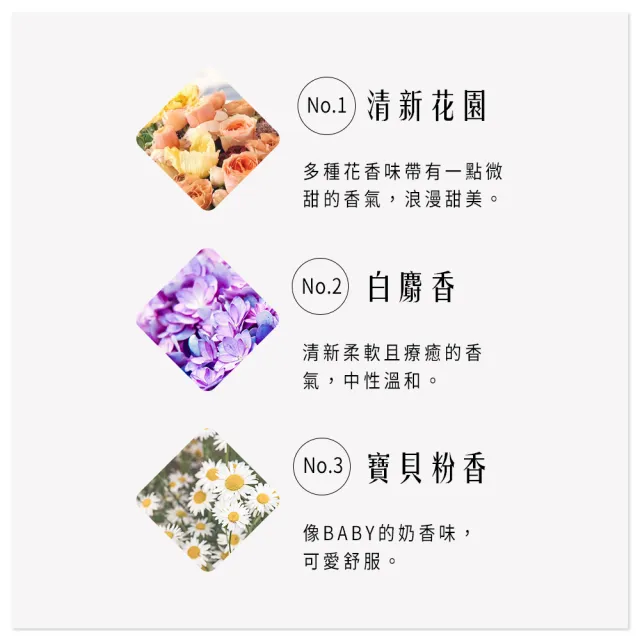 【HH 草本新淨界】女性私密衣物抗菌手洗精200ml(私密衣物手洗 衣物手洗精)