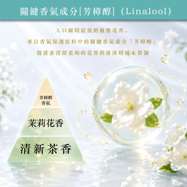 【伊藤園】Relax茉莉花茶600ml x24入/箱