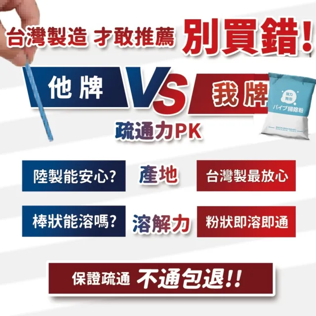 【寶媽咪】台灣製水管疏通粉6包(掃除粉/水管堵塞/疏通劑/管道疏通/水管疏通/水管清潔劑)