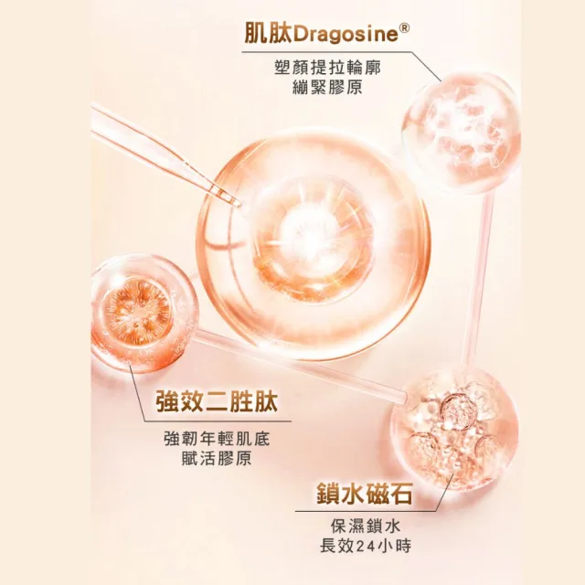 【dr.hold 黛后】賦活保濕緊緻霜30ml(保濕、潤澤、減少乾澀)