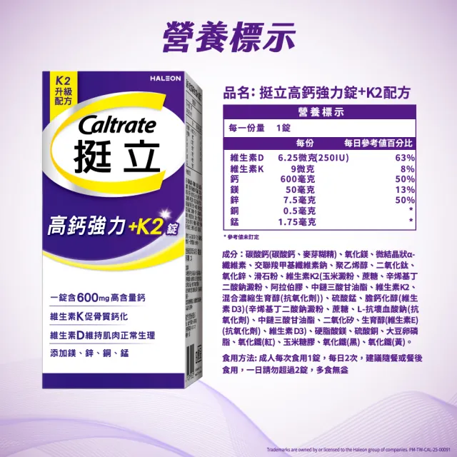 【挺立】高鈣強力錠+K2配方禮盒(176錠/盒-鍾欣凌推薦 升級配方 新添加維生素K2)