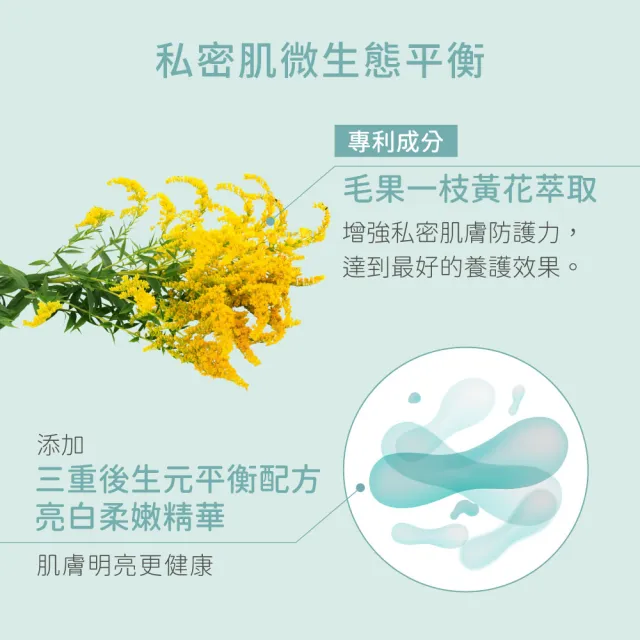 【SAB 初淨肌】私密防護舒緩噴霧30mlX1入(私密舒緩/私密保養/日本愛宕柿淨味/洋甘菊/保濕/私密肌專用)