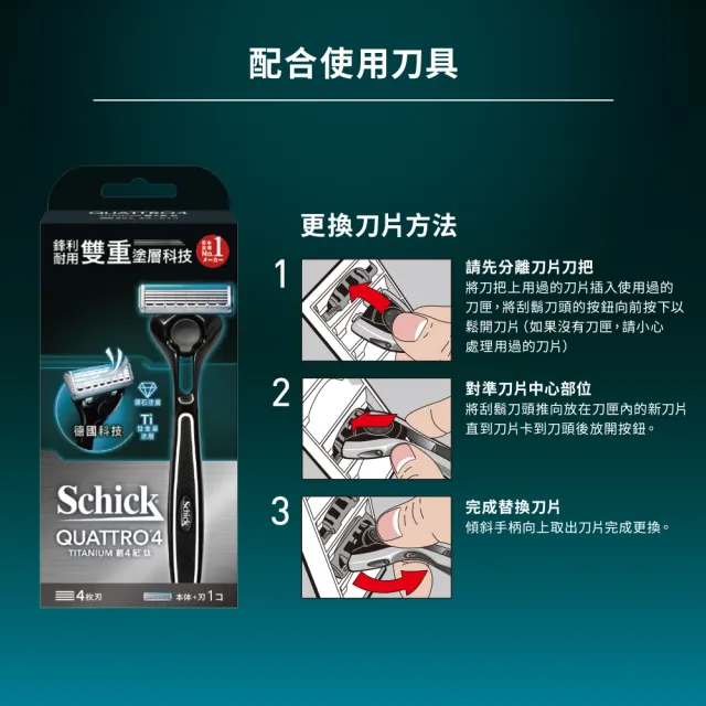 【Schick 舒適牌】創4紀鈦刮鬍刀(1刀把10刀片)