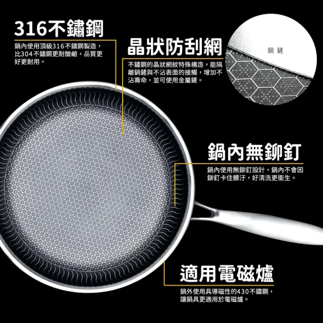 【shimizu 清水】核晶316不鏽鋼不沾平底鍋-無蓋29CM(頂級316不鏽鋼)