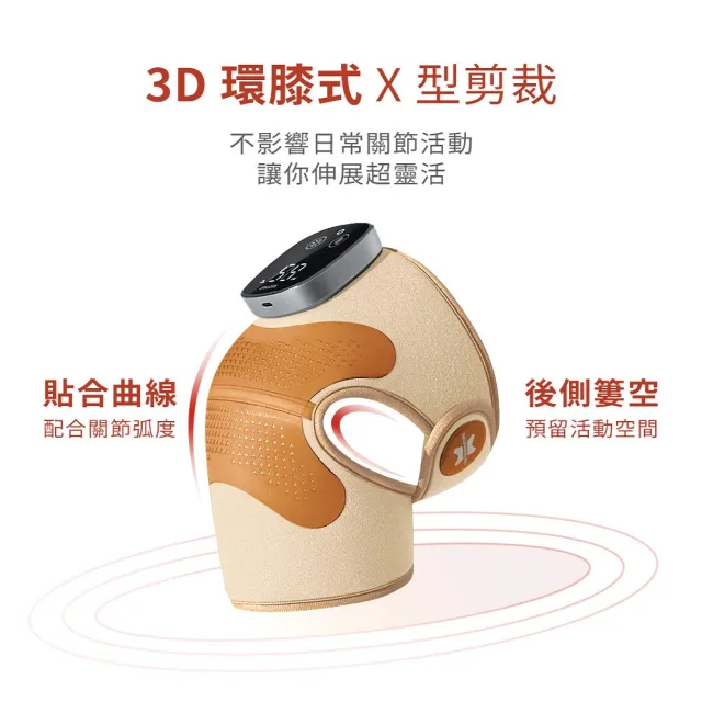 【3ZeBra 三隻斑馬】好膝力 Pro｜長效鎖溫膝部按摩器 二入組(膝蓋按摩 熱敷護膝 父親節禮物)