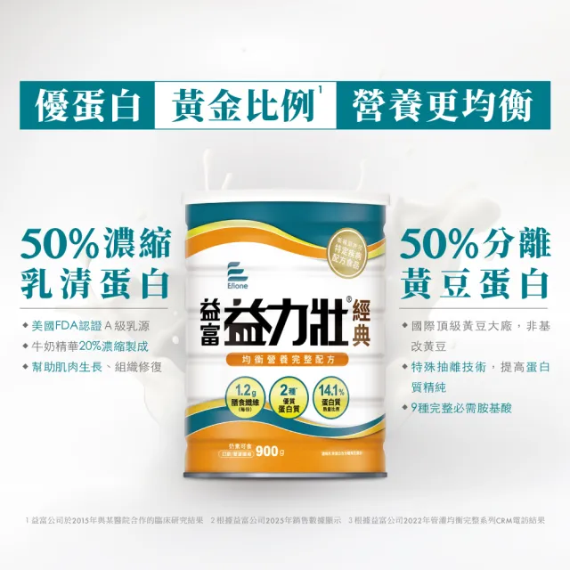 【益富】益力壯經典 營養均衡配方 900g*2罐(高達14%優質蛋白質)