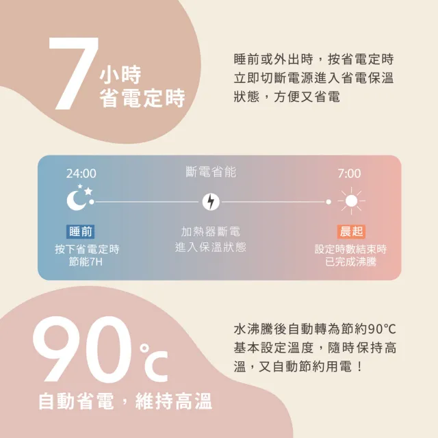 【ZOJIRUSHI 象印】日本製 4公升*微電腦電動給水熱水瓶(CP-FAF40)
