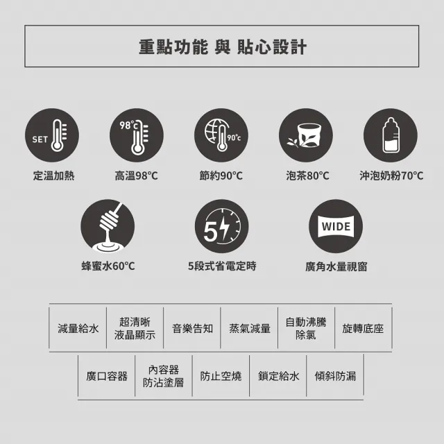 【ZOJIRUSHI 象印】*日本製* 5公升 微電腦電動熱水瓶(CD-NAF50)