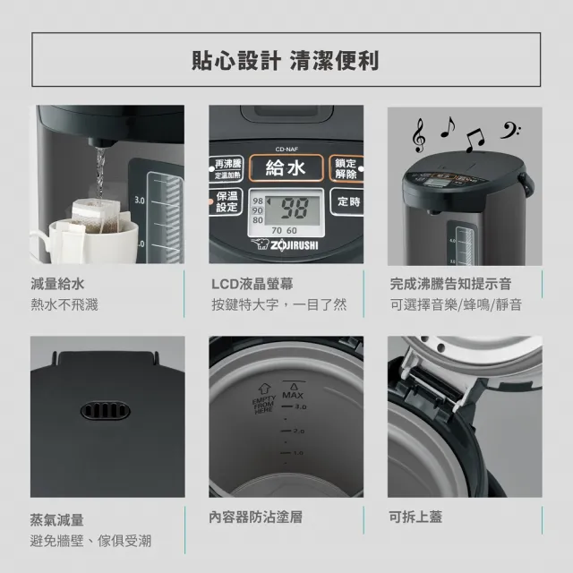 【ZOJIRUSHI 象印】*日本製* 5公升 微電腦電動熱水瓶(CD-NAF50)