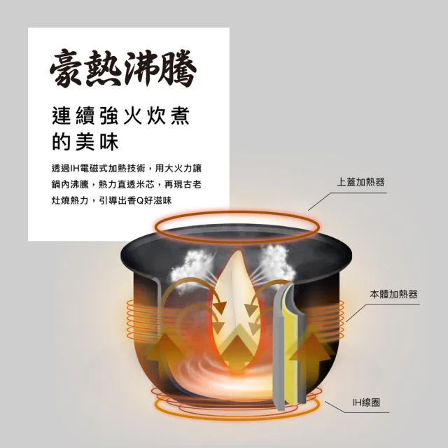 【ZOJIRUSHI 象印】MOMO專售(NW-QMF18MM)*10人份*日本製IH豪熱沸騰微電腦電子鍋(QAF/QMF)