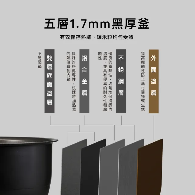 【ZOJIRUSHI 象印】MOMO專售(NW-QMF18MM)*10人份*日本製IH豪熱沸騰微電腦電子鍋(QAF/QMF)
