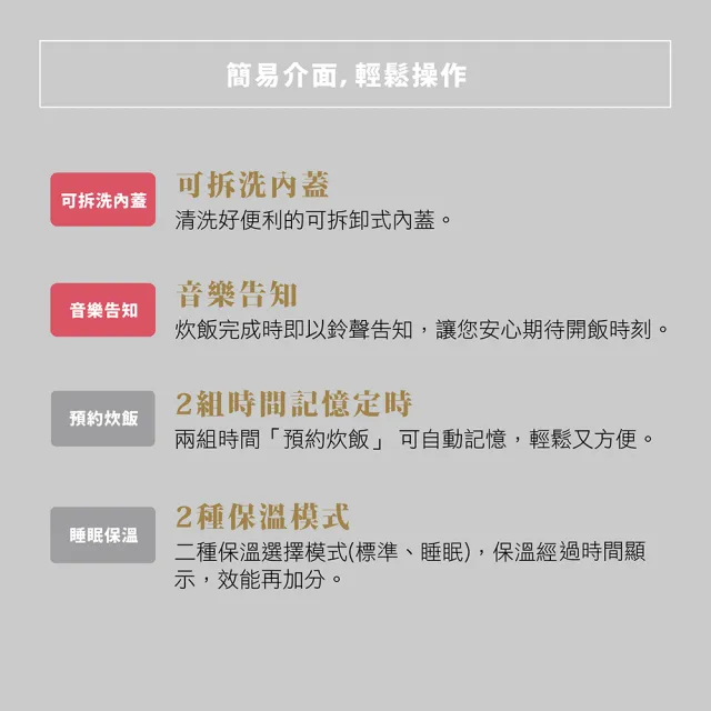 【ZOJIRUSHI 象印】*6人份*黑金剛微電腦電子鍋(NS-WAF10)