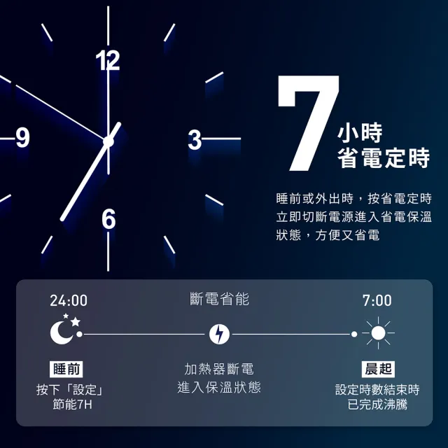 【ZOJIRUSHI 象印】*日本製* 3公升 寬廣視窗微電腦電動熱水瓶(CD-LGF30)