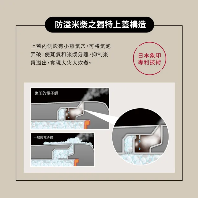 【ZOJIRUSHI 象印】MOMO專售(NL-EMF18MM)*10人份*微電腦電子鍋(EMF/EAF)