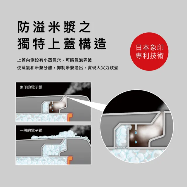 【ZOJIRUSHI 象印】MOMO專售(NW-QMF10MM)*6人份*日本製IH豪熱沸騰微電腦電子鍋(QAF/QMF)
