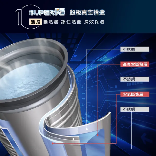 【ZOJIRUSHI 象印】*4公升* SuperVE 真空省電微電腦電動熱水瓶(CV-TWF40)