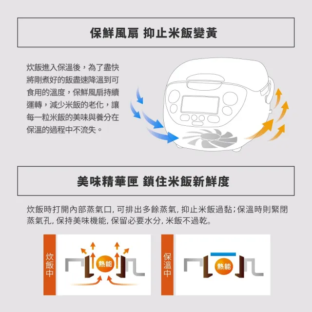 【ZOJIRUSHI 象印】*日本製* 10人份IH豪熱沸騰微電腦電子鍋(NH-VCF18)