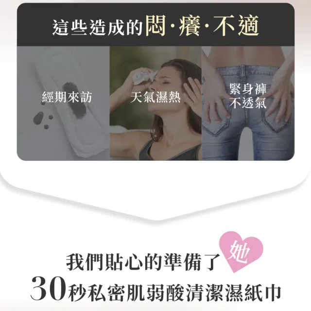 【Relove】30秒私密肌弱酸清潔濕紙巾60片裝/盒(私密清潔 獨立包裝更衛生)