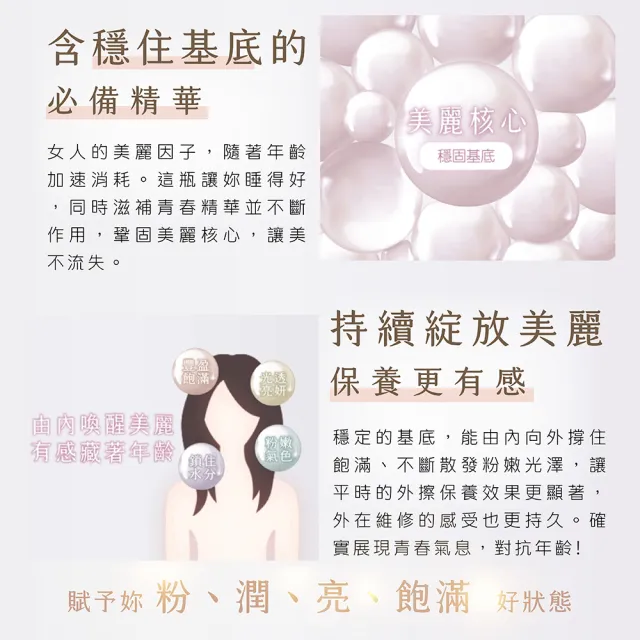 【Suntory 三得利官方直營】蜂王乳+芝麻明E 120錠(蜂王乳、賽洛美、芝麻明、維生素E、芝麻素)