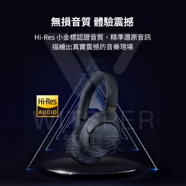 【QCY】H3 降噪藍牙耳罩式耳機(聲聲入耳 主宰寧靜)