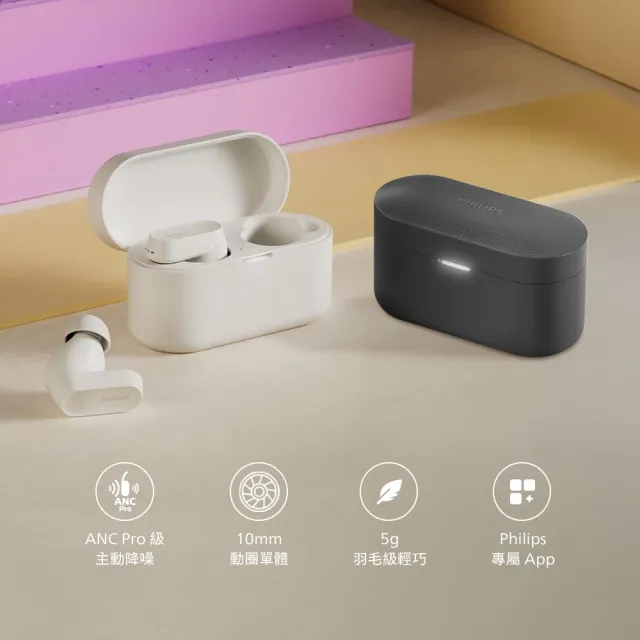【Philips 飛利浦】City系列 TAT3509 主動降噪真無線藍牙耳機(聲聲入耳 身歷其靜)
