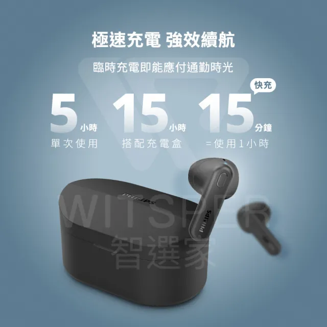 【Philips 飛利浦】TAT1138 半入耳式真無線藍牙耳機(純粹音質 舒適至上)