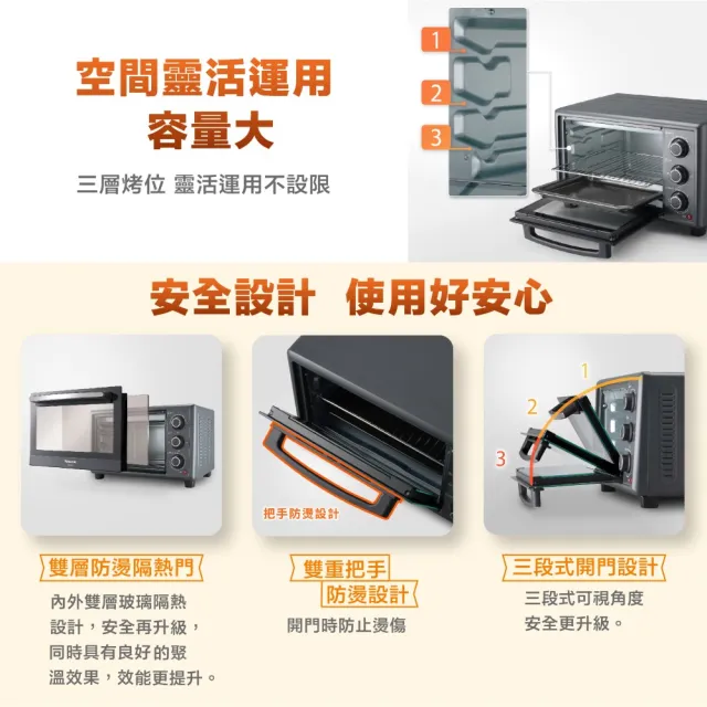 【Panasonic 國際牌】20L旋鈕式電烤箱(NB-H2001)