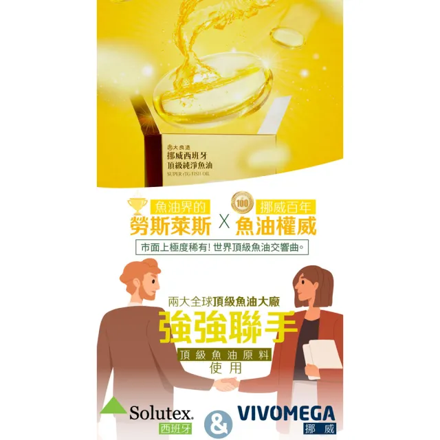 【大良造】古寶生醫 挪威西班牙頂級純淨魚油 60顆/盒