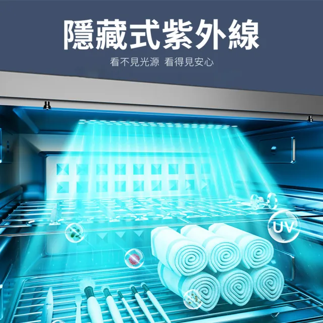 【Felsted 菲仕德】烘碗機 小型消毒櫃 紫外線烘乾機 廚具消毒機 美容美甲理髮店消毒機 工具消毒機