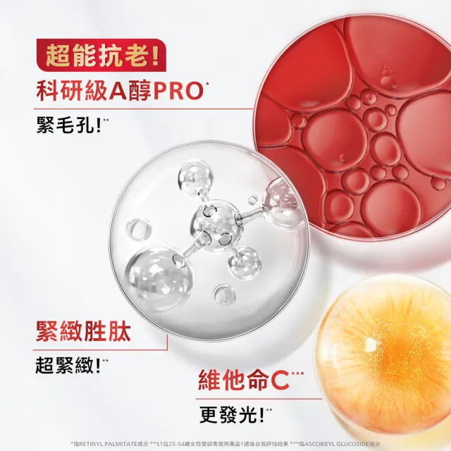 【L’OREAL Paris 巴黎萊雅】活力緊緻專研抗皺修護A醇PRO全套組(精華水130mlx精華乳110mlx日/晚霜50ml)