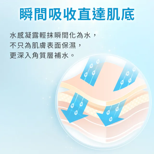 【肌研】官方直營 極水薏仁保濕凝露(買一送一 共2入)