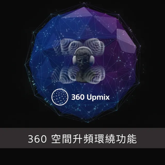 【SONY 索尼】1000X THE COLLEXION 頂級無線降噪耳機 WH-1000XX (公司貨 保固 12+6個月)