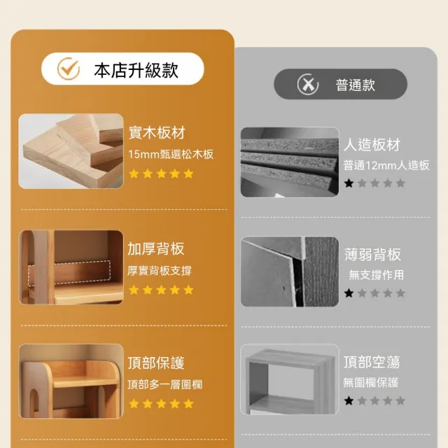 【匠俱】立式書架60x26x160cm 實木落地置物架 一體靠墻轉角儲物櫃 收納架子簡易書櫃 加高間距書架