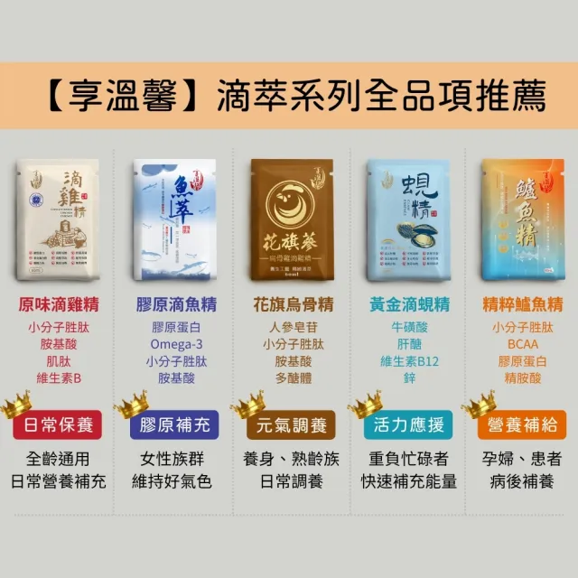 【享溫馨】滴萃15入禮盒2盒/共30包(享溫馨 饗城 滴雞精 魚精 烏骨雞精 養生)
