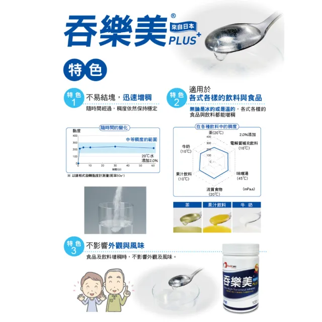 吞樂美增稠粉PLUS 3袋(500g/袋 增稠劑)