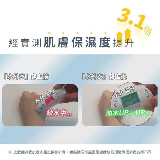 【EPURE】C2 修護舒活精萃180ml (頭皮水/敏感肌/溫和/保濕/乾癢/泛紅)
