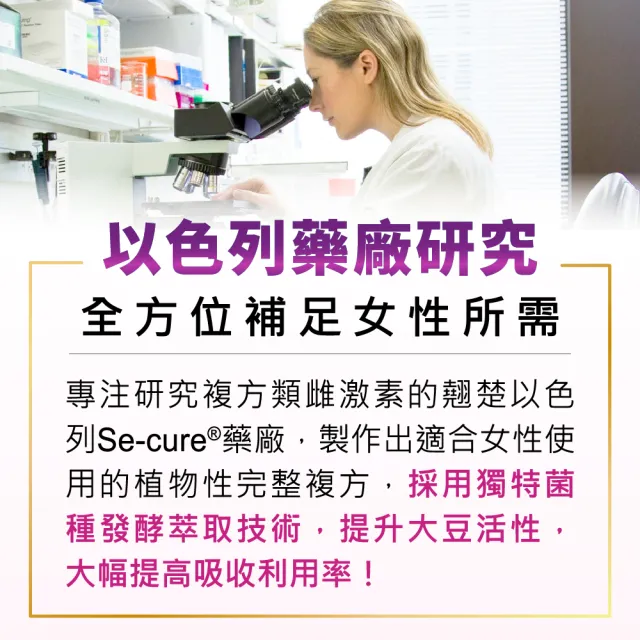 【芙婷寶】以色列原裝芙婷寶(56顆/盒)(芙婷寶 大豆異黃酮 熟齡 更年)