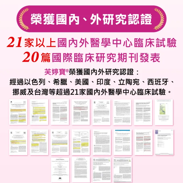 【芙婷寶】以色列原裝芙婷寶(56顆/盒)(芙婷寶 大豆異黃酮 熟齡 更年)