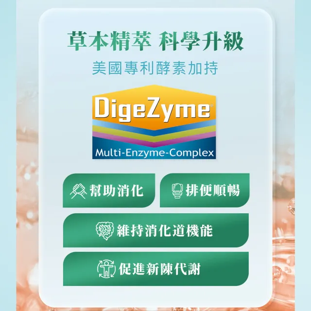 【狀元堂】八孅茶x10盒(7包/盒/營養師推薦/窈窕茶/八大黃金調理配方:三天有感/專利酵素幫助消化/保健禮盒)
