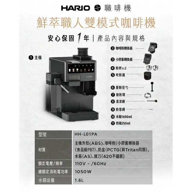 【HARIO】職啡機 義式奶泡咖啡機 膠囊 義式(17.5cm 窄小機身 6段研磨 可拆洗)