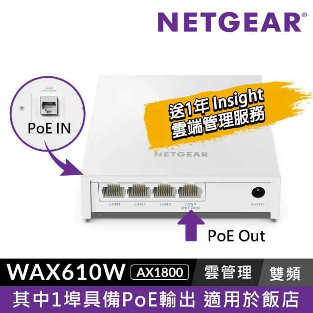 【NETGEAR】WAX610W AX1800 WiFi 6 PoE 商用雙頻無線AP