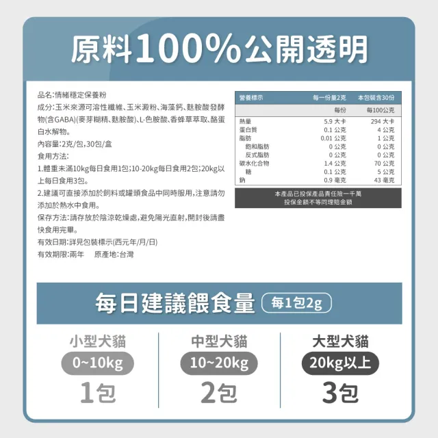 【毛孩時代】情緒穩定保養粉x5盒(貓狗保健食品/貓狗情緒保健品/寵物保健)