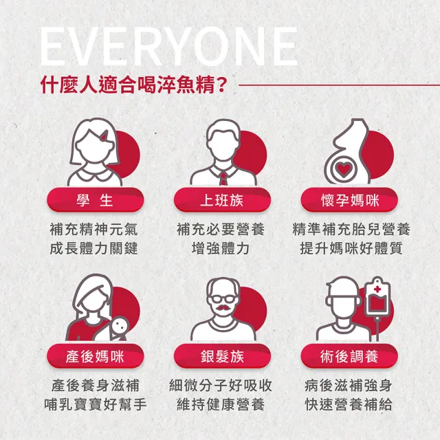 【日芳珍饌】淬魚精箱購 常溫版30入/環保包裝組(虱目魚精 滴魚精)