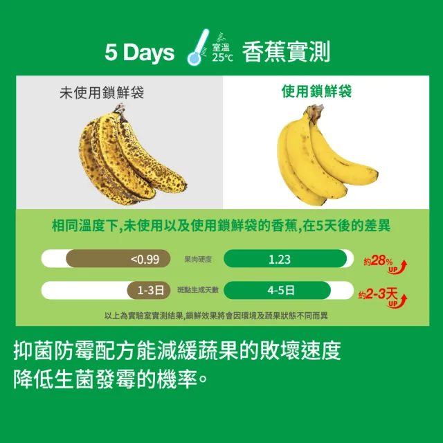 【USii 優系】蔬果鎖鮮袋/保鮮袋 夾鏈袋 L(三入組)
