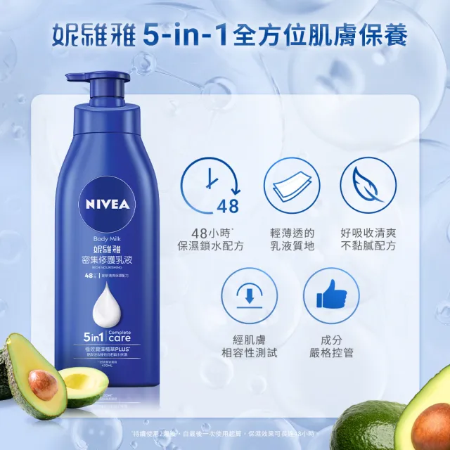 【NIVEA 妮維雅】密集修護乳液400mlx6入(深層修護/保濕潤膚身體乳/國民乳液)