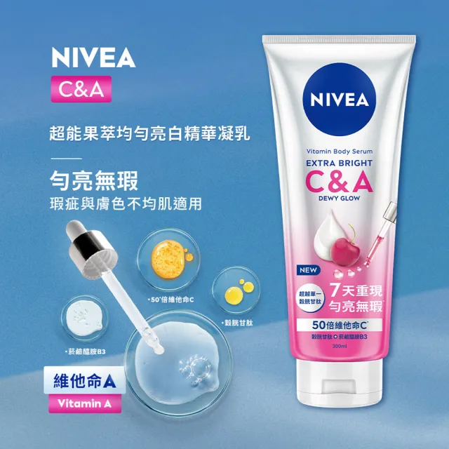 【NIVEA 妮維雅】買1送1★亮白極致嫩膚乳液400ml+超能果萃精華凝乳系列300ml(No.1 美白身體乳)