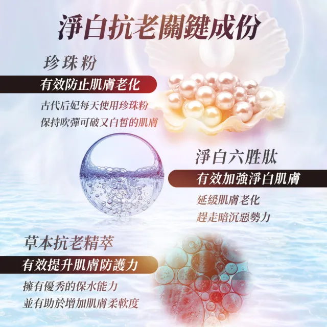 【AMIINO 安美諾 】美白修護霜30ml