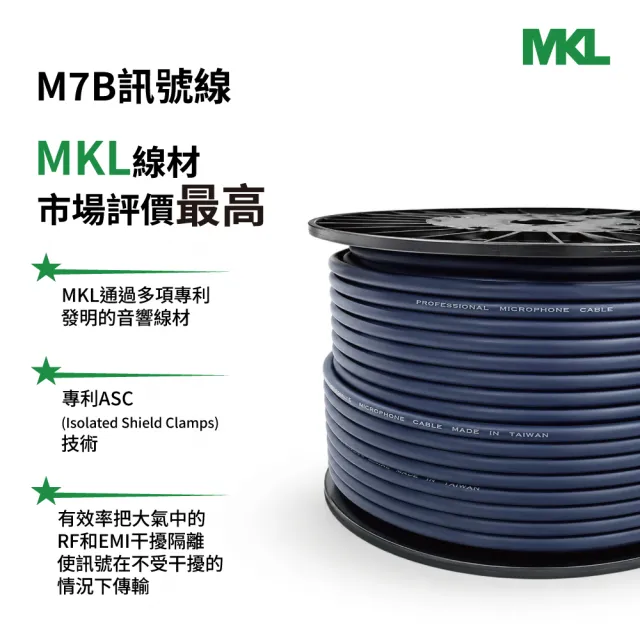 【BOK】MKL M7B訊號線(XLR/RCA Speaker Cable)